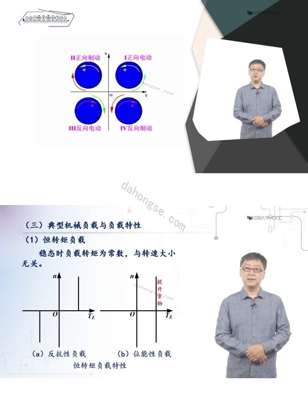 02、1.2运动方程中的转矩关系