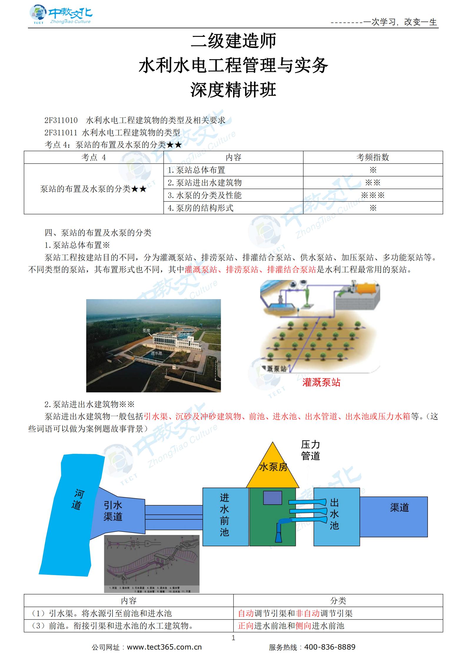 新水利水电工程建筑物的类型及相关要求（四）