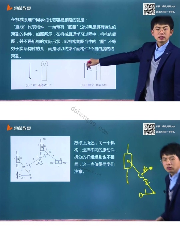 04.1.4平面机构杆组拆分