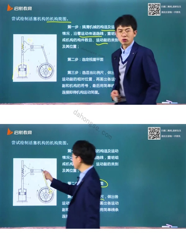 06.1.6运动简图专题（线上独有）