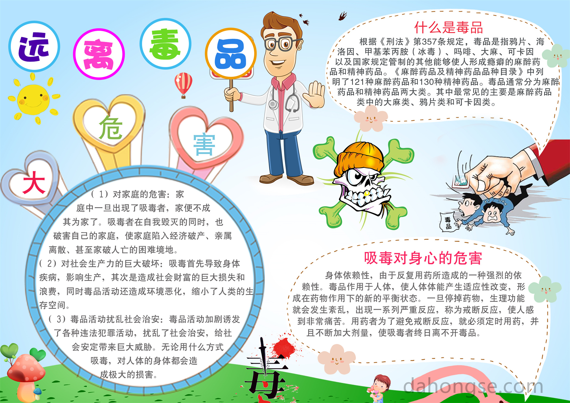 公安禁毒小报