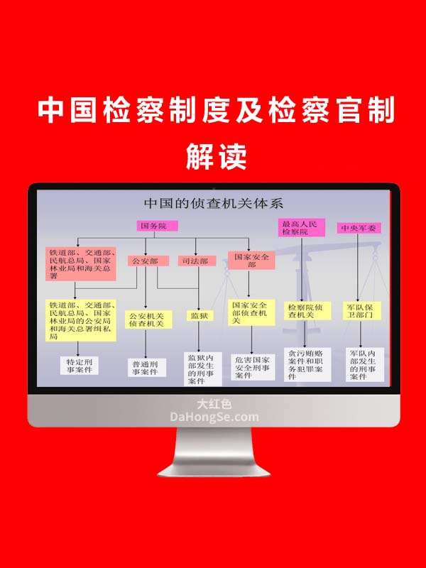 3第三讲-中国检察制度及检察官制度(含中国侦查制度)解读