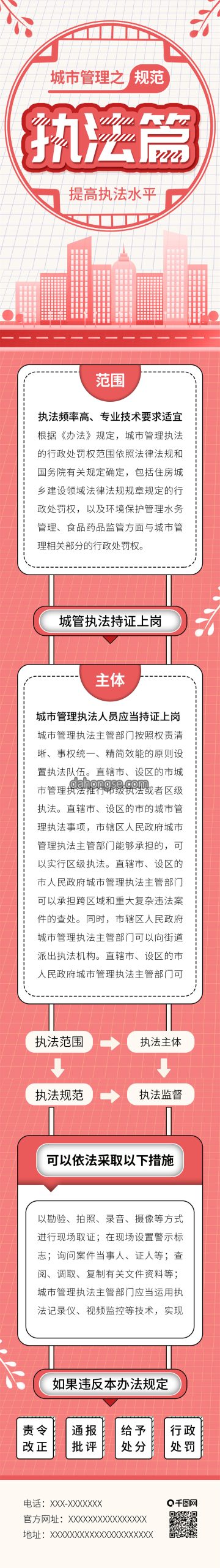 城市管理政策讲解模板信息长图PSD