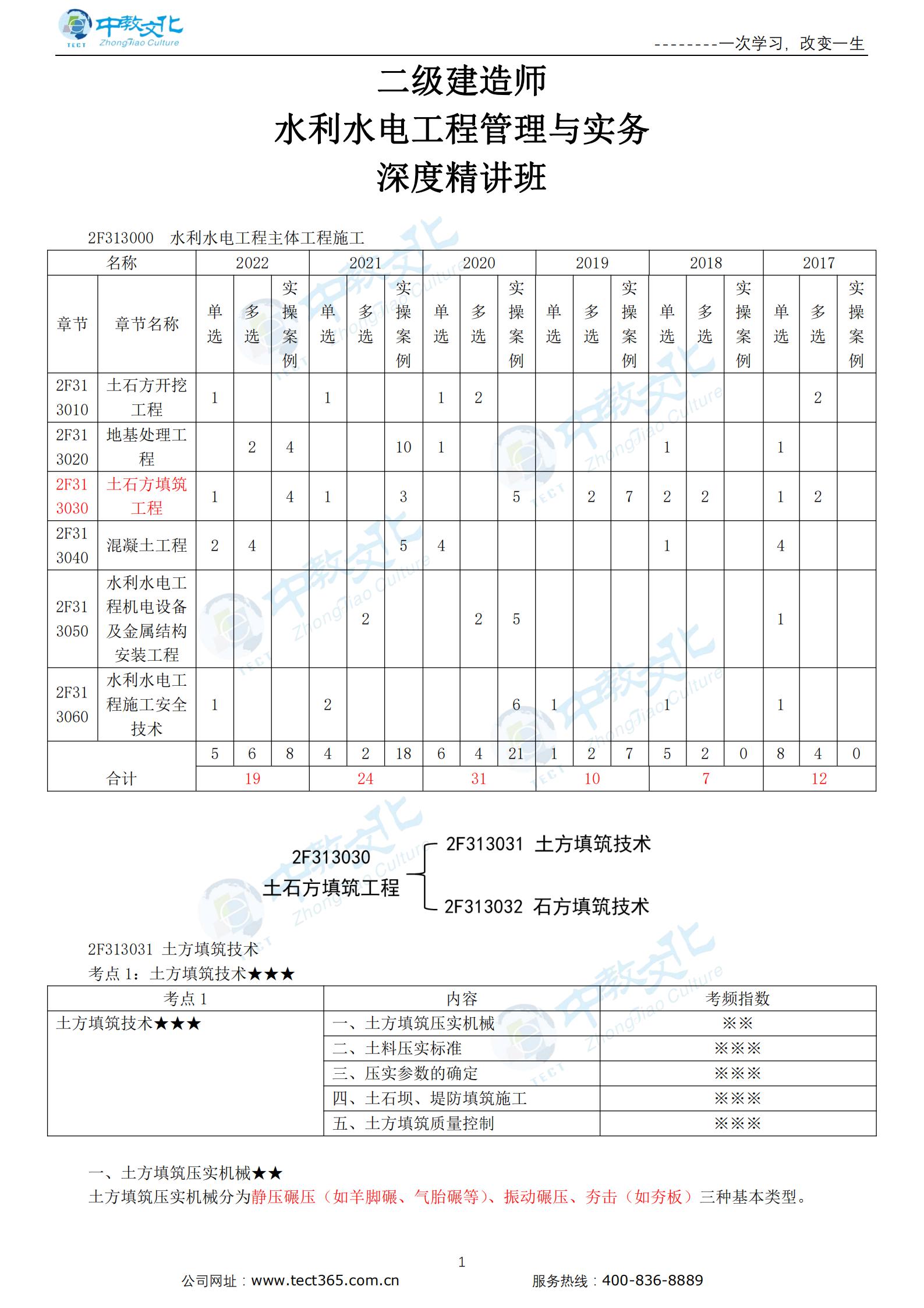 新土石方填筑工程（一）
