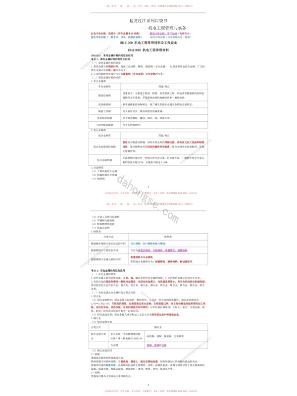 2022一建《机电》猛龙过江系列口袋书