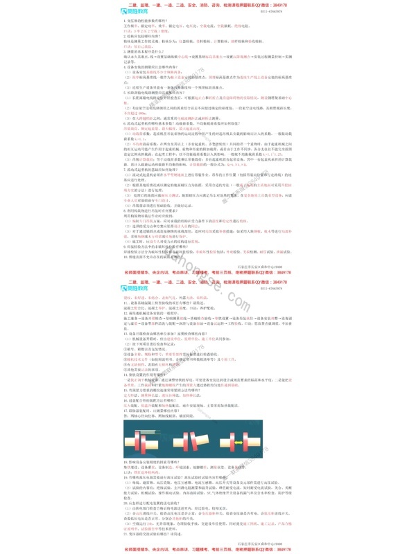 2022荣胜一建机电必背200点._1