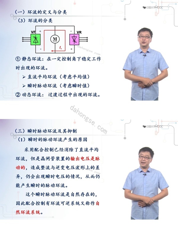 22、4.2 可逆V-M调速系统的环流问题