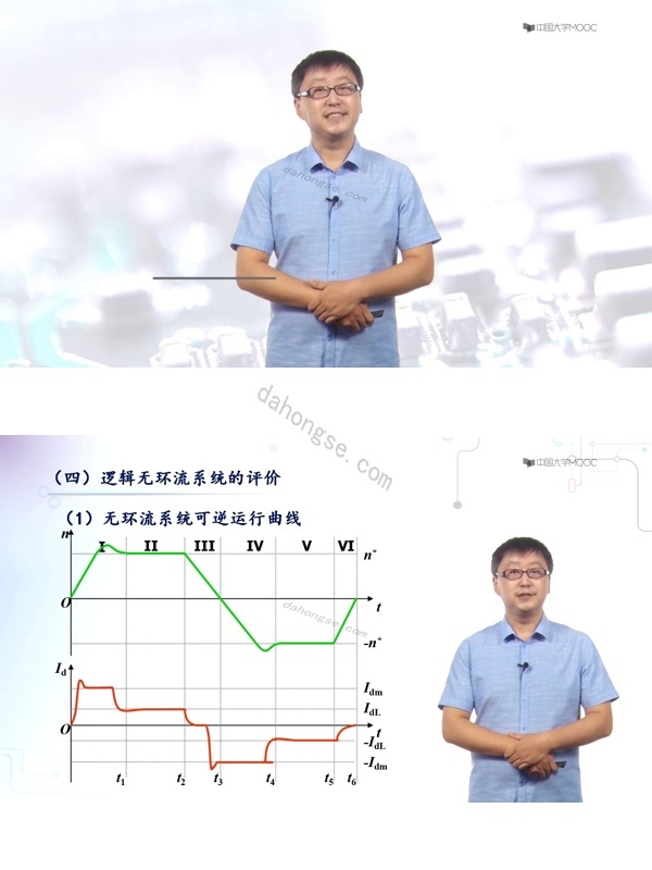 24、4.4 逻辑控制的无环流可逆V-M调速系统