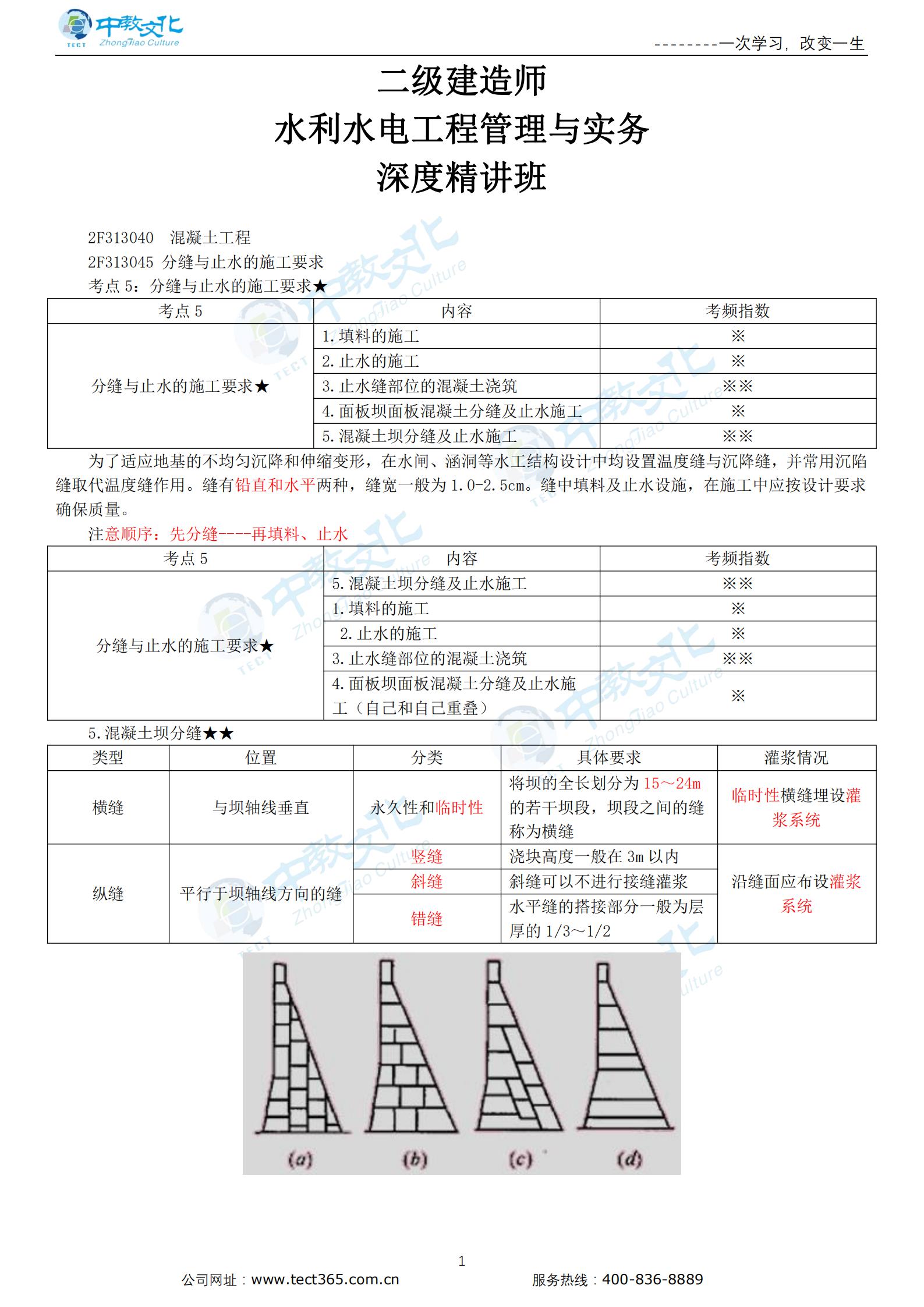 新混凝土工程（四）