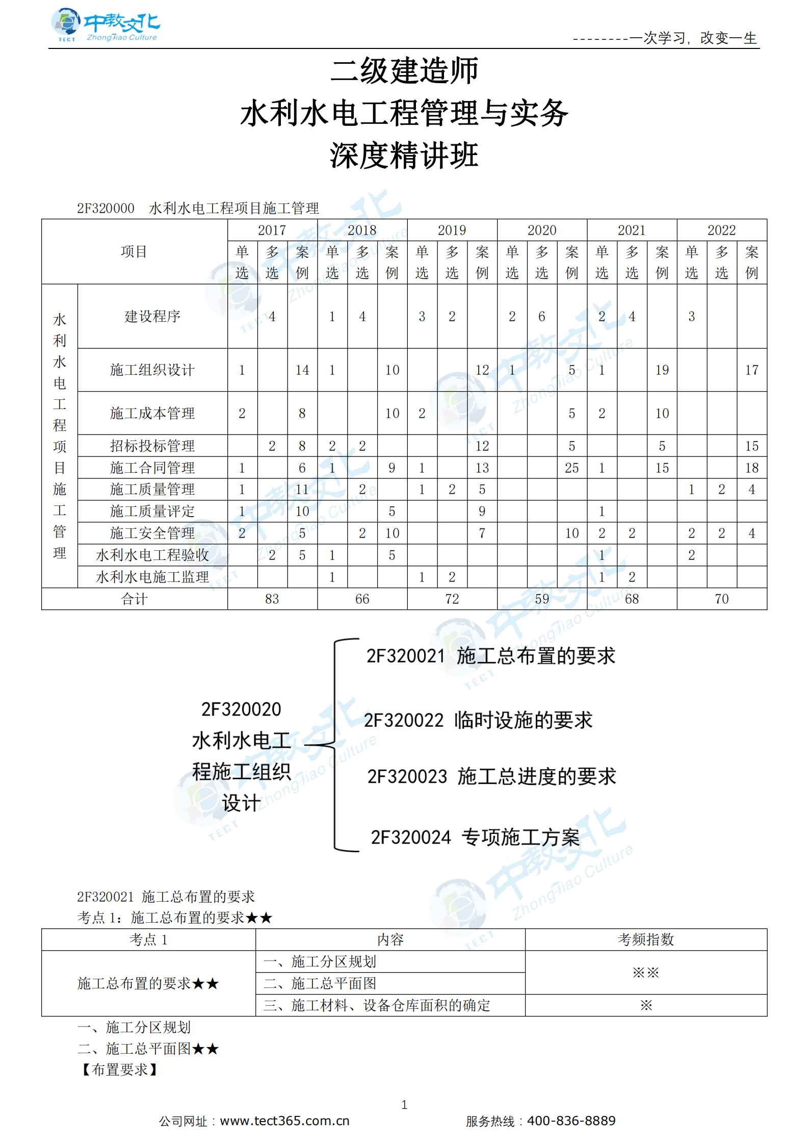 新水利水电施工组织技术（一）