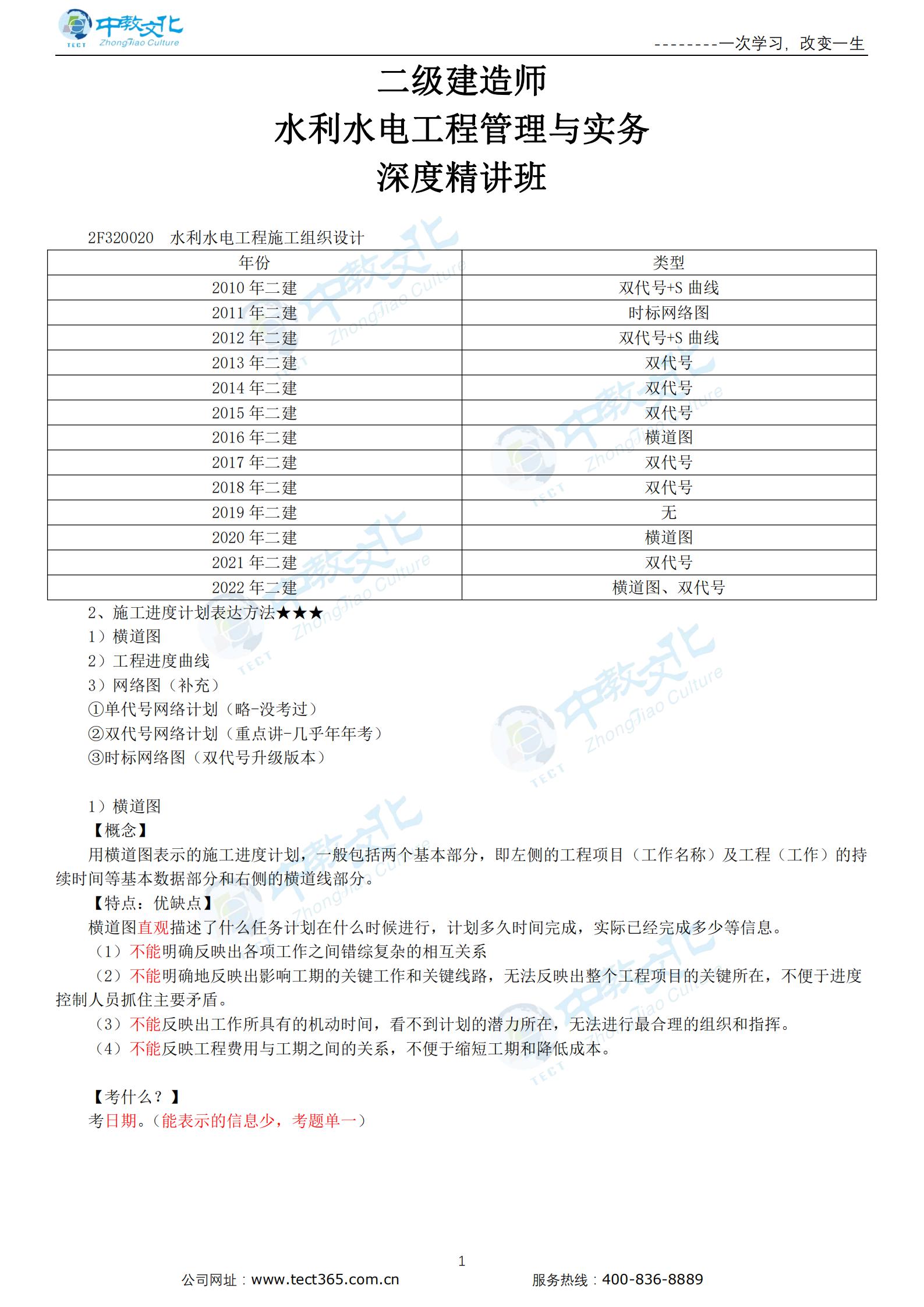 新水利水电施工组织技术（二）