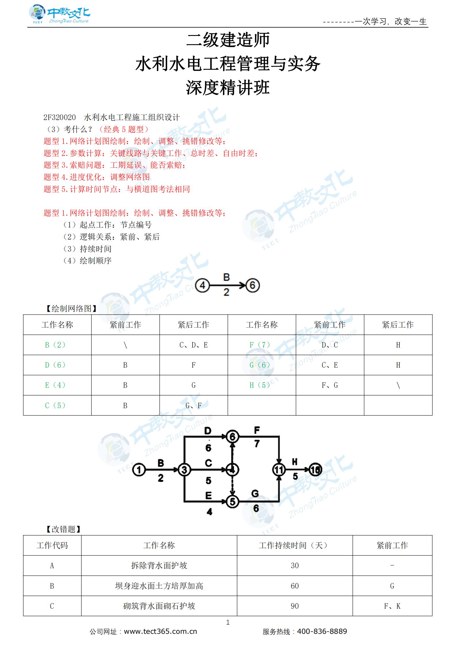 新水利水电施工组织技术（三）