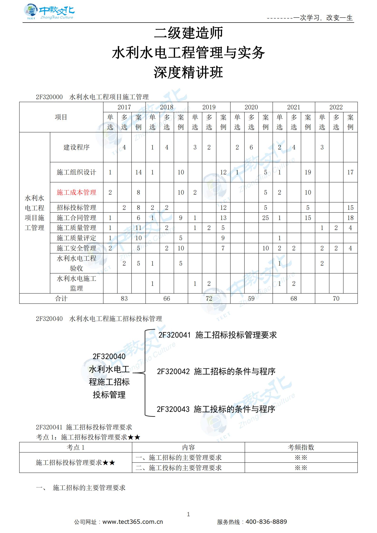 新水利水电工程施工招标投标管理（一）