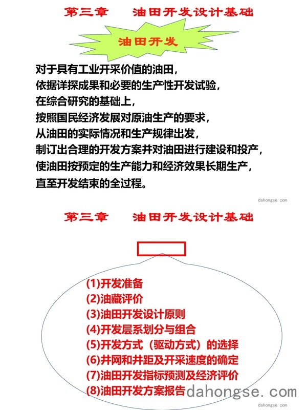 3油田开发设计基础