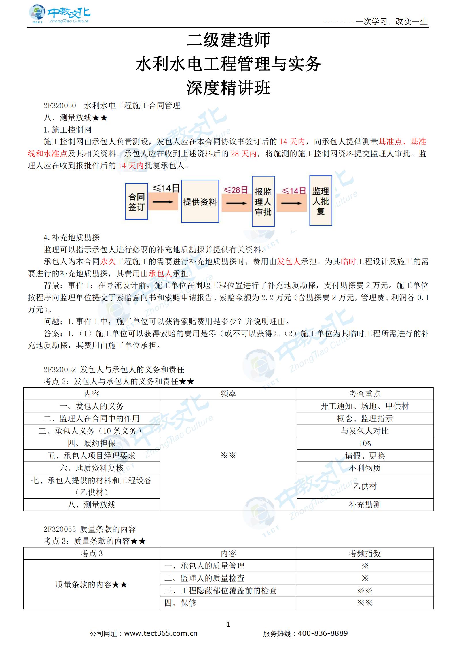 新水利水电工程施工合同管理（二）