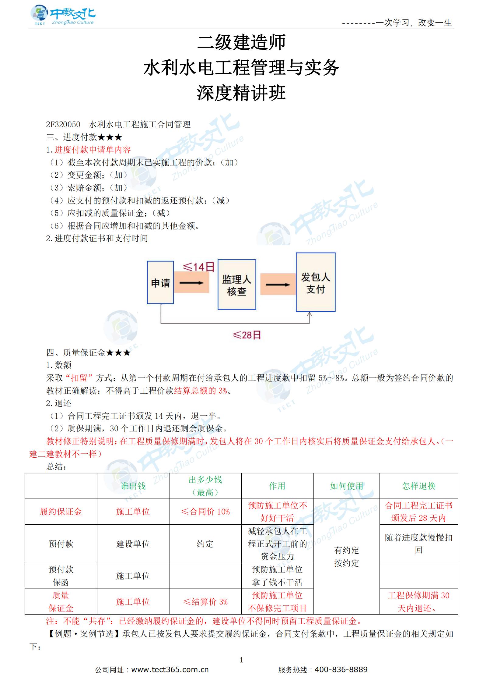 新水利水电工程施工合同管理（三）