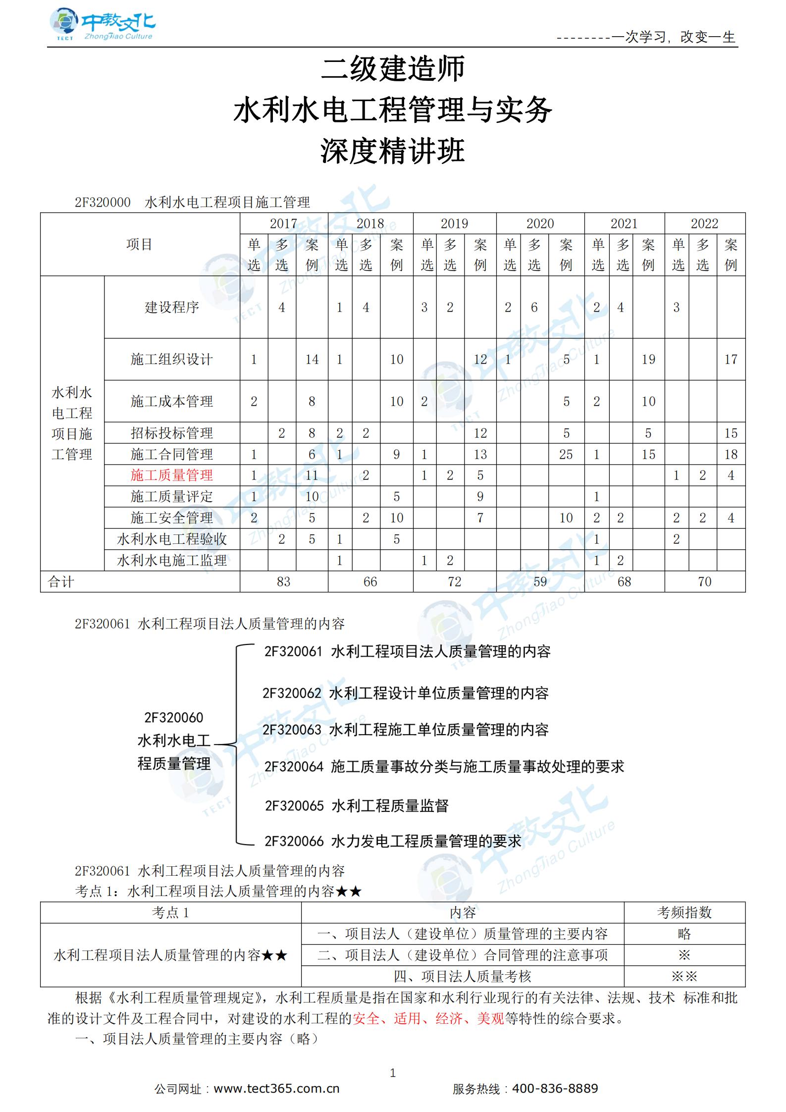新水利水电工程质量管理