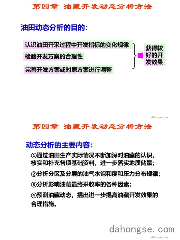 4油藏动态分析方法