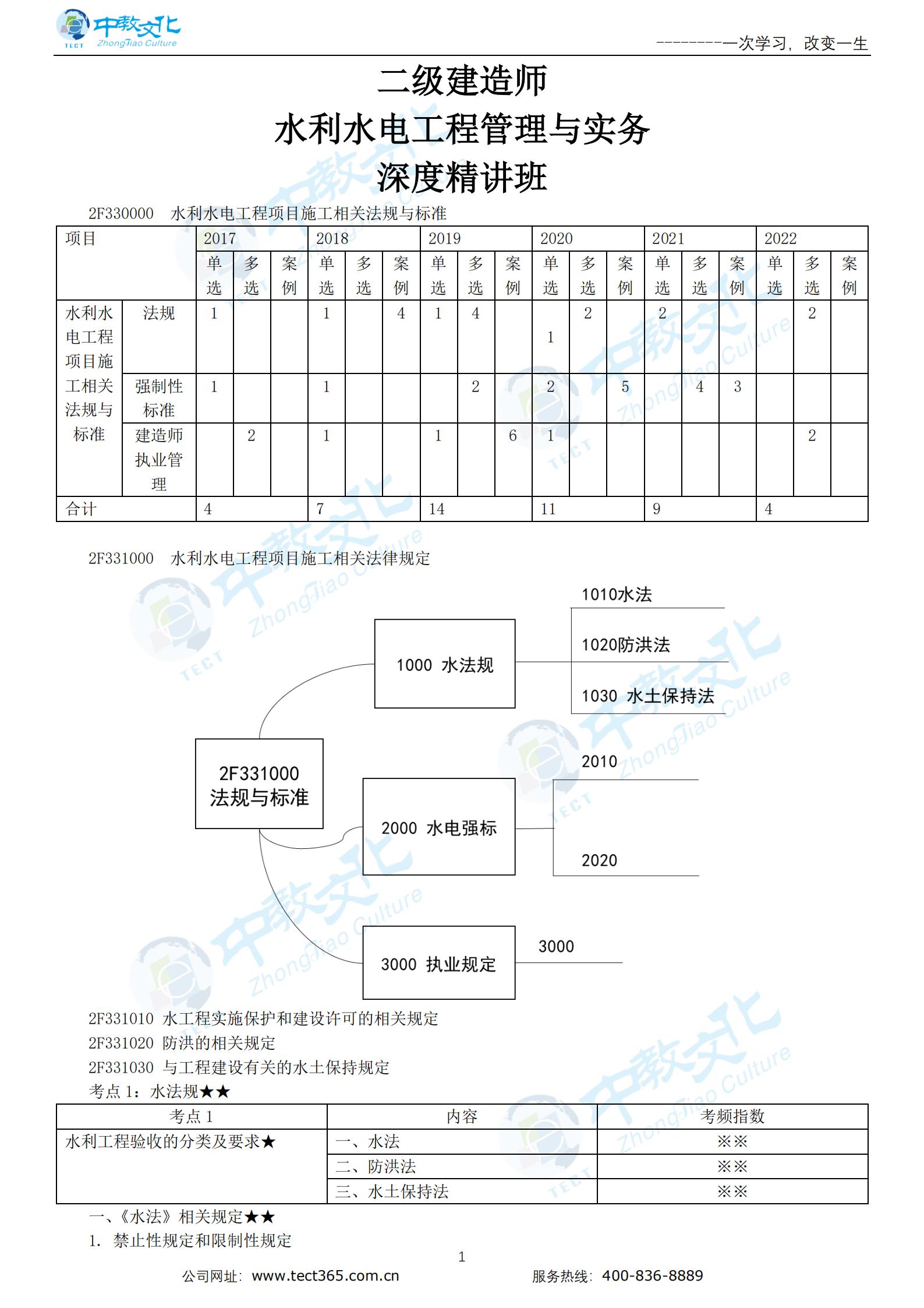 新水利水电工程项目施工相关法规与标准