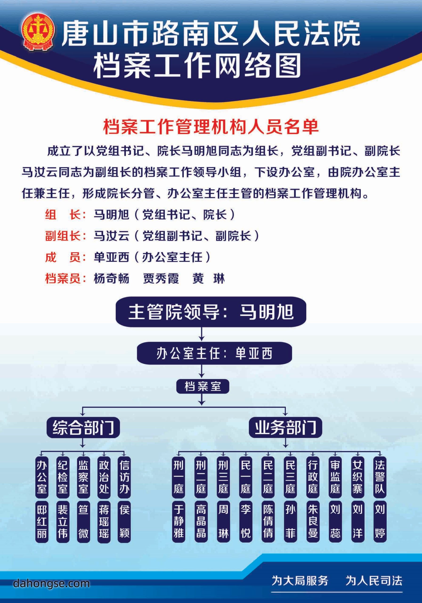 法院相关部门设计通用素材