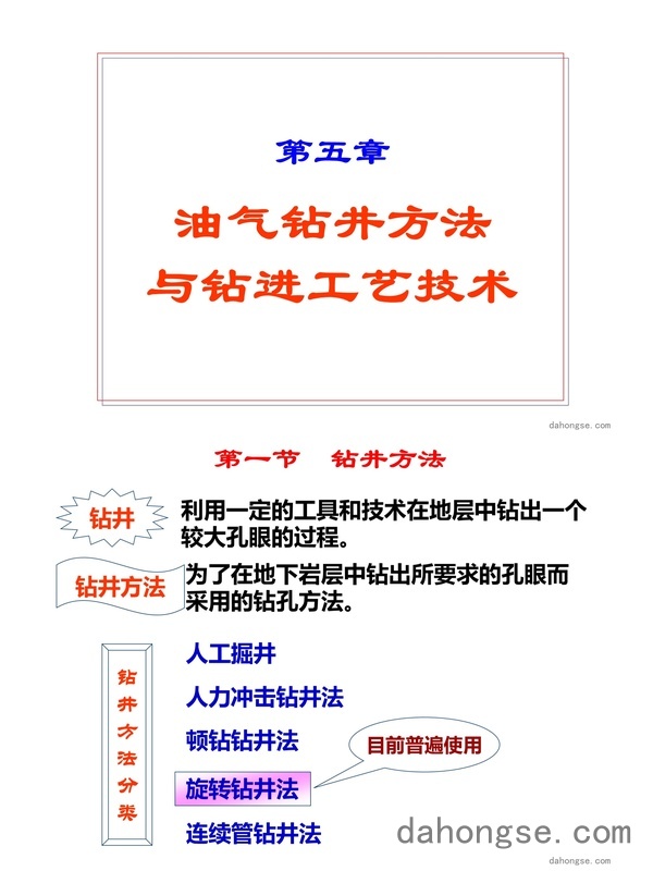 5钻井方法与钻进工艺技术