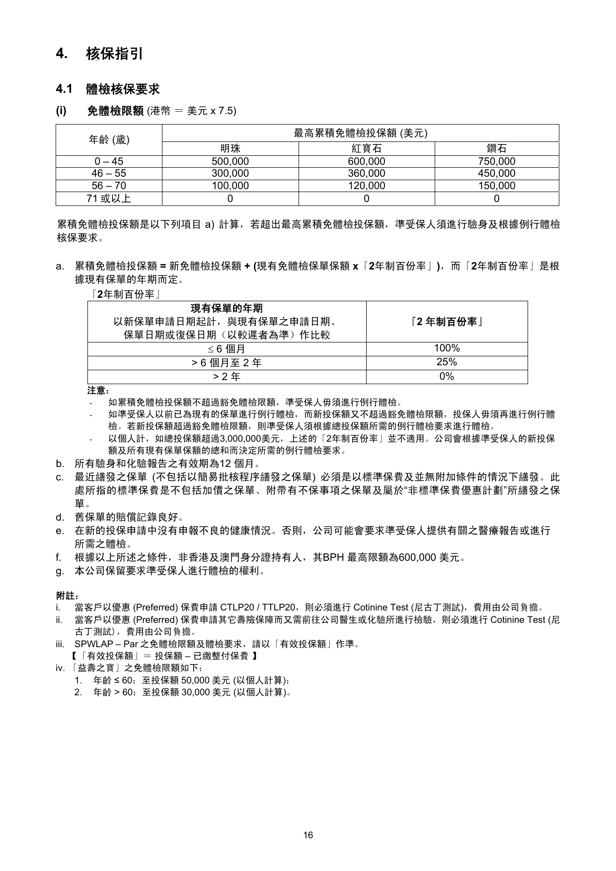 AIA友邦人壽 – 核保、保戶服務、賠償指引