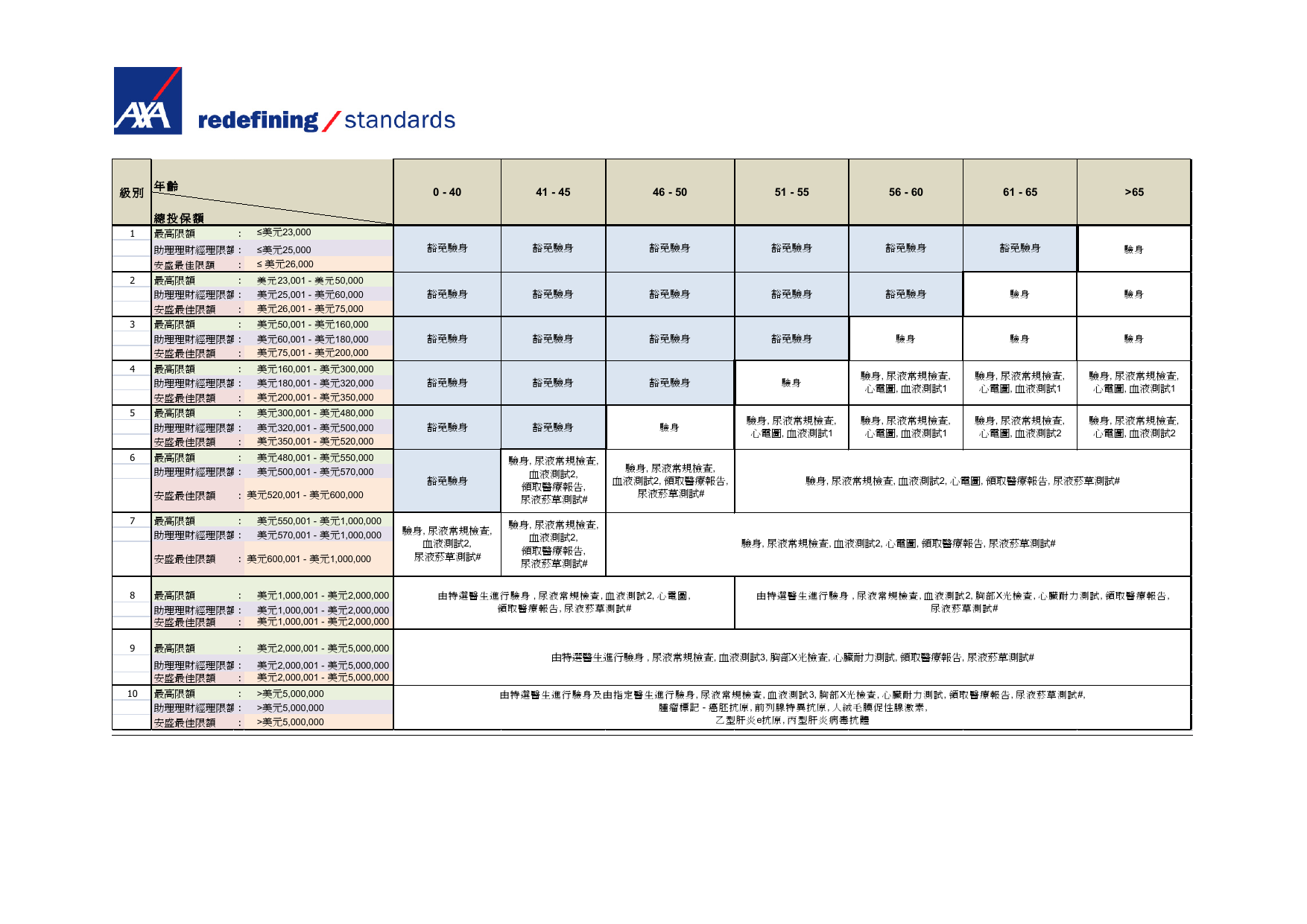 AXA,