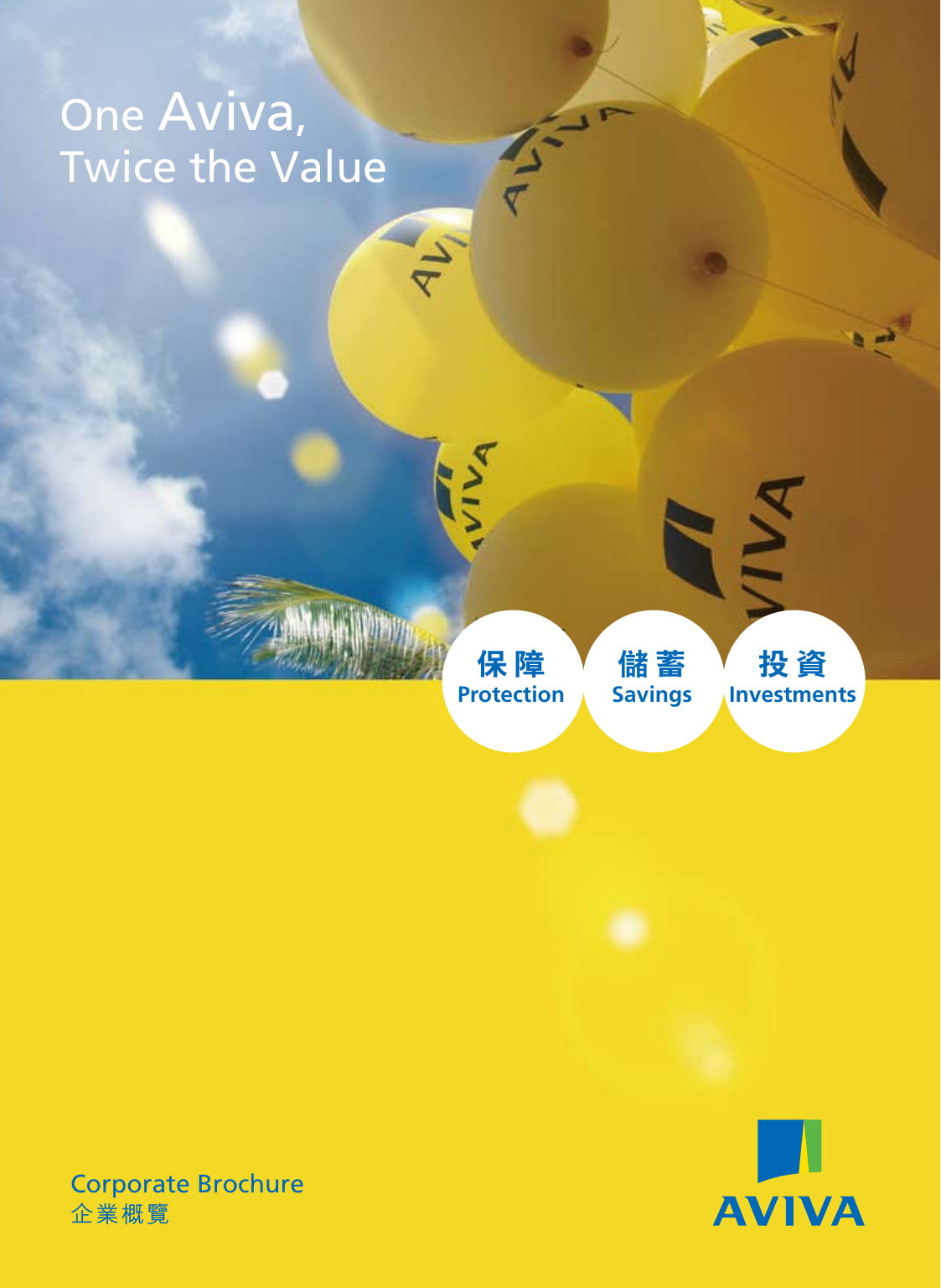 Aviva保险公司简介