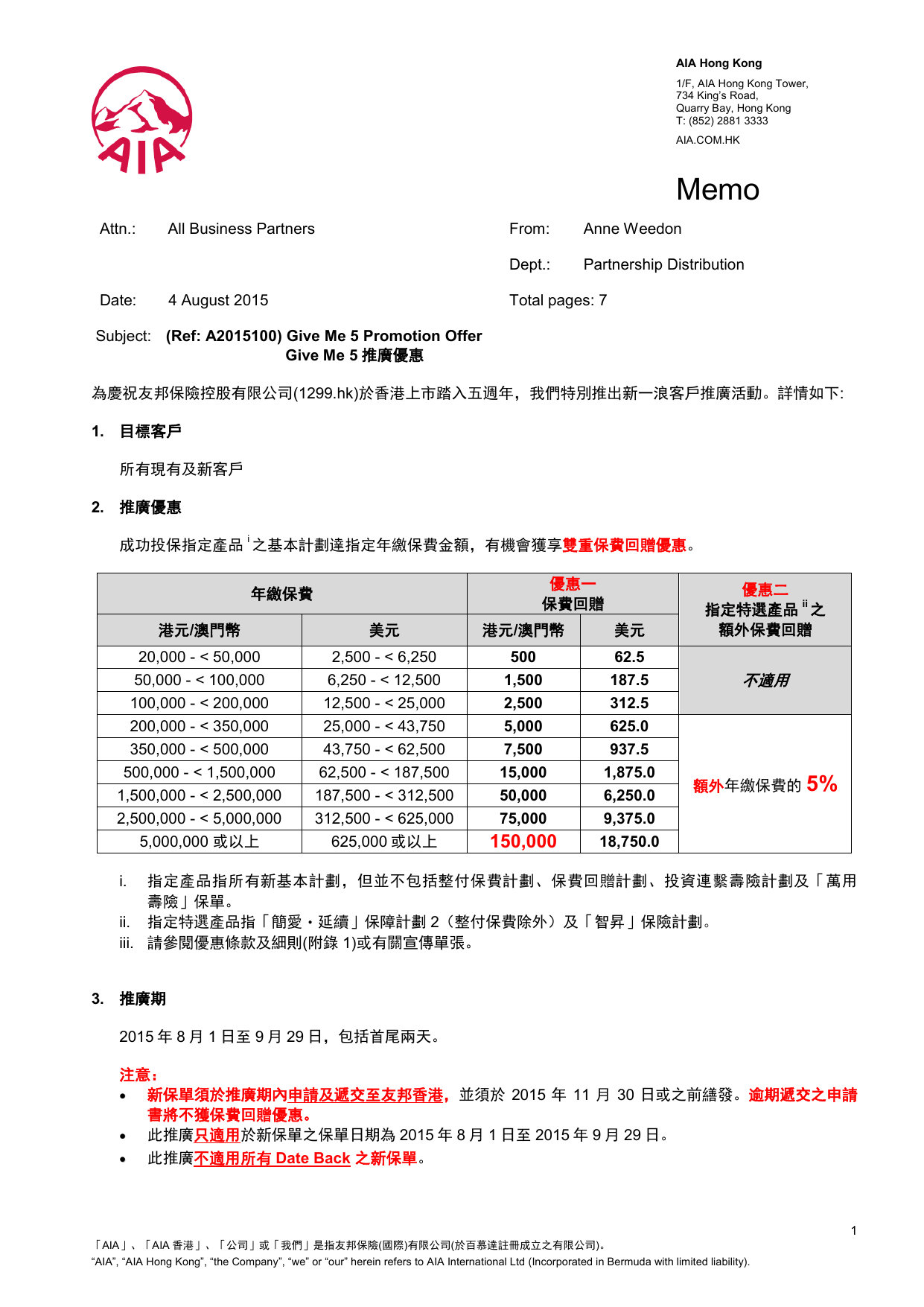 Ref_A2015100_-_Give_Me_5_Promotion_Offer