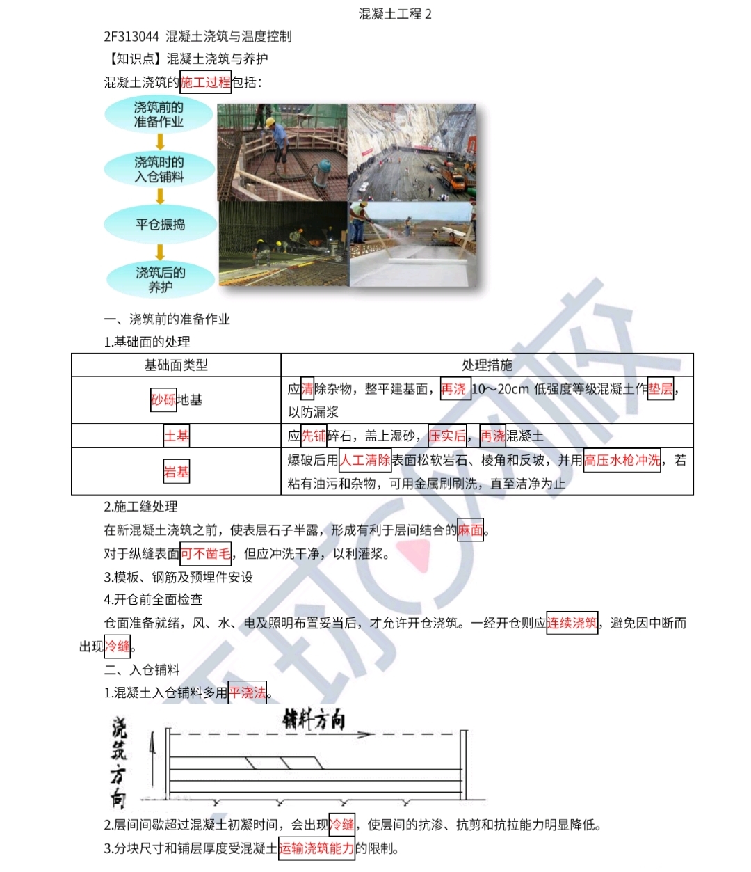 2023二建水利知识点精讲（十四）-混凝土工程2