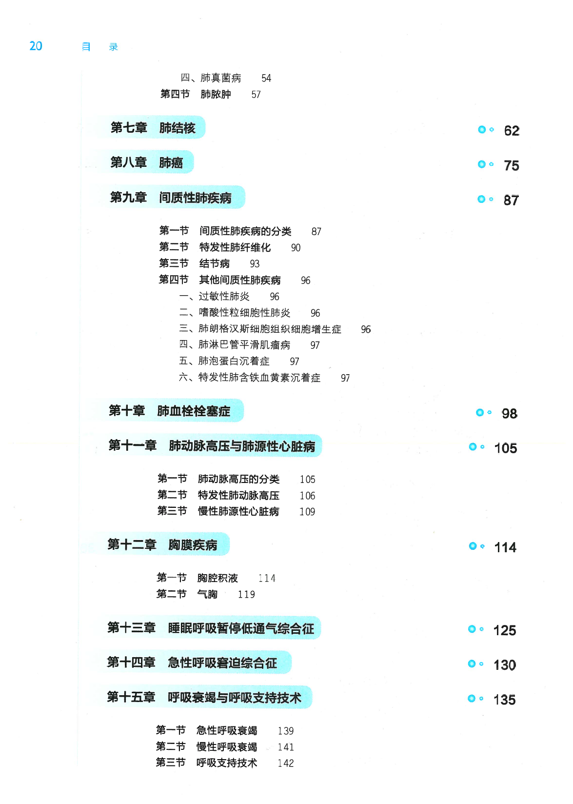 《内科学》人卫第9版教材–高清彩色
