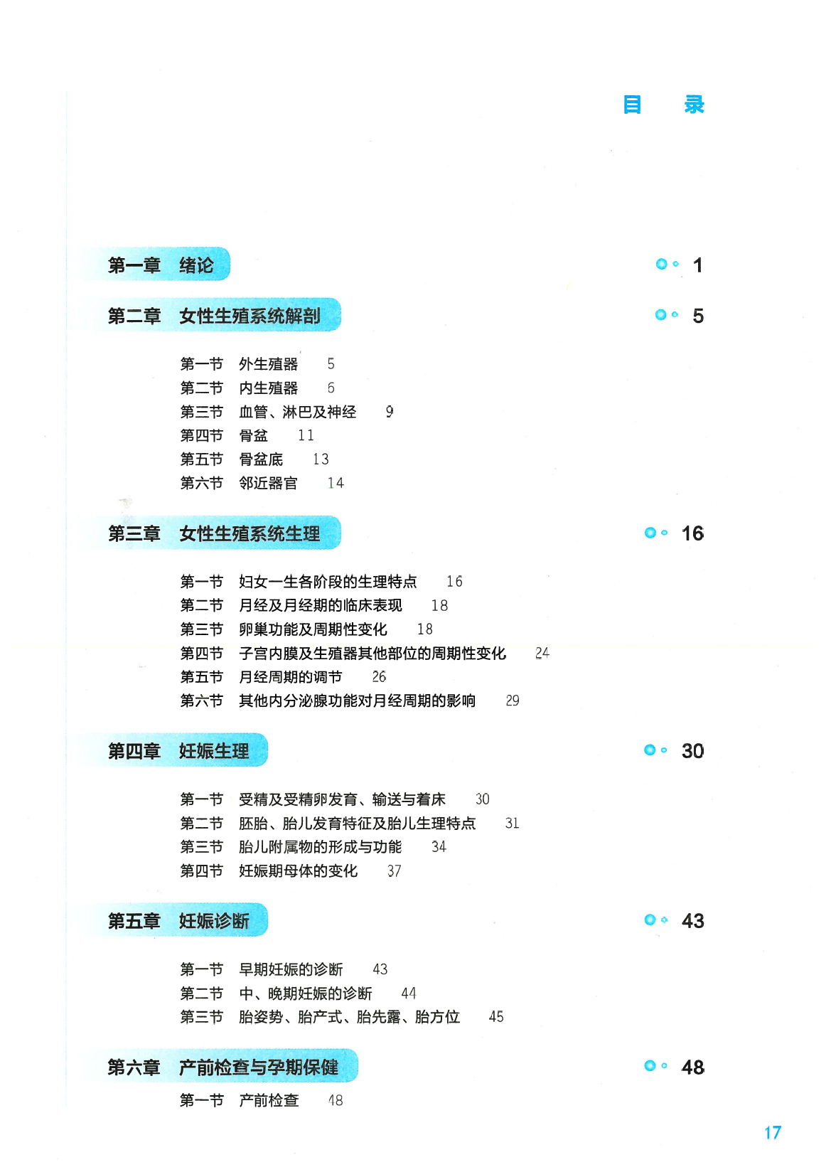 《妇产科学》人卫第9版教材–高清彩色
