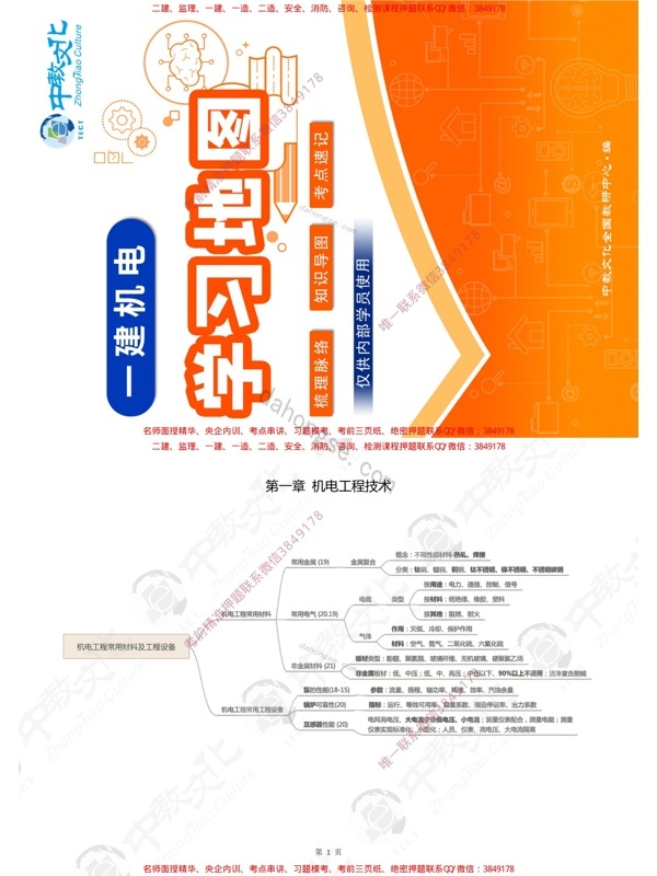 中教-22一建《机电实务》学习地图