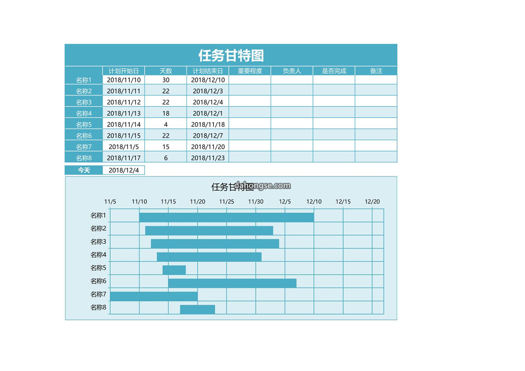 任务甘特图