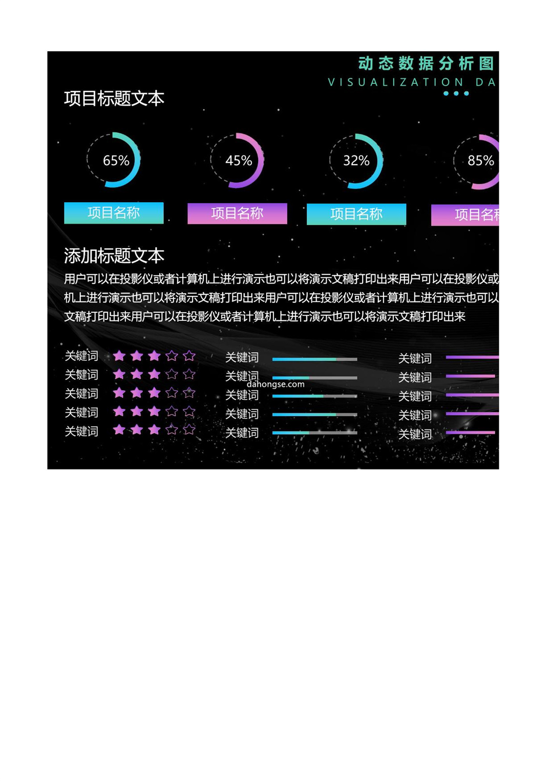 动态数据分析图形图表