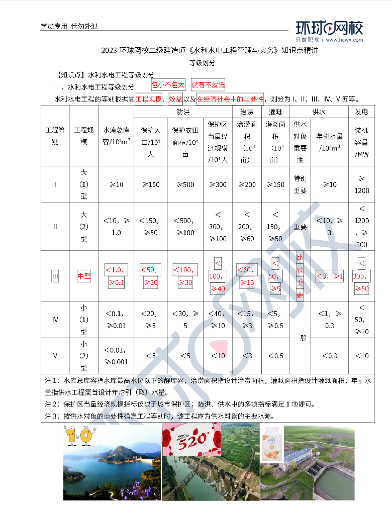 二建水利知识点精讲（四）-等级划分