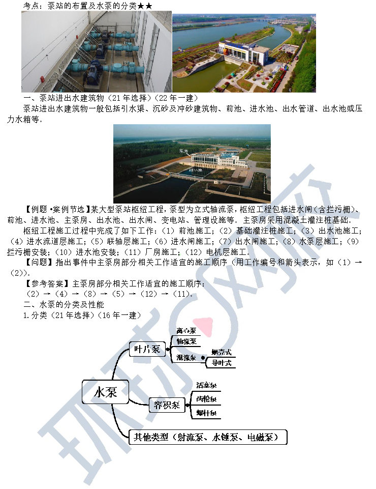 泵站、水电站、渠系建筑