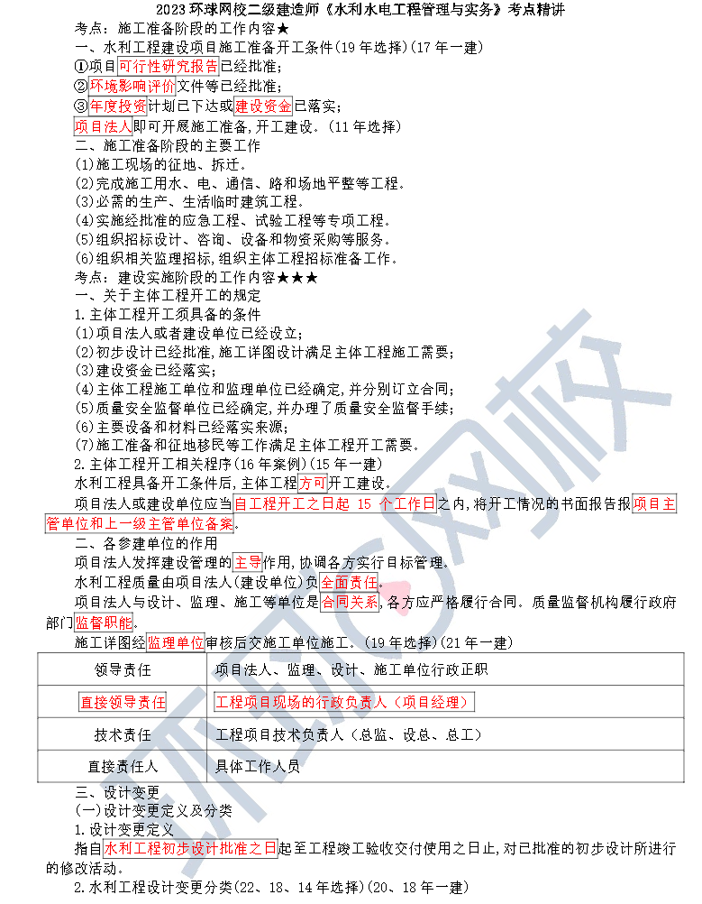 水利工程建设程序2