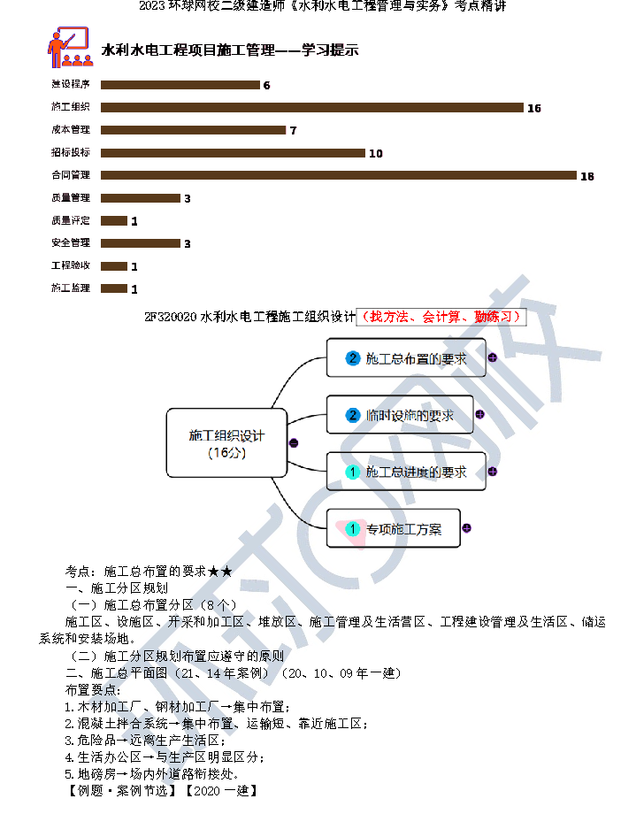 施工总布置与临时设施