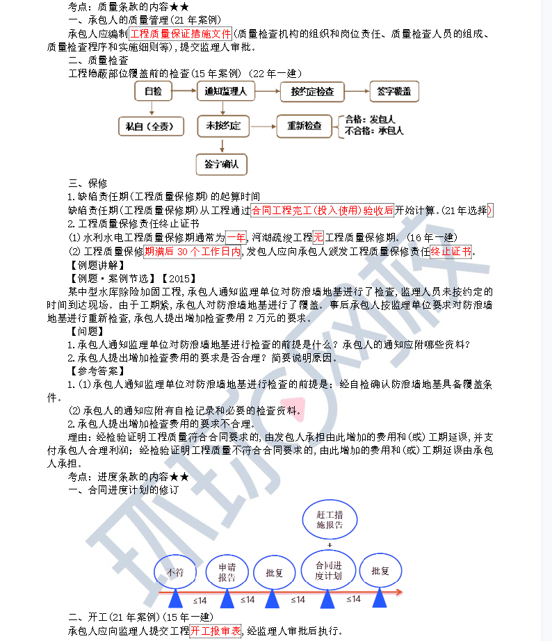 质量与进度条款的内容