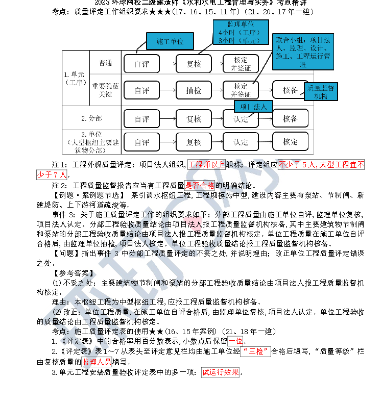 水利水电工程施工质量评定2