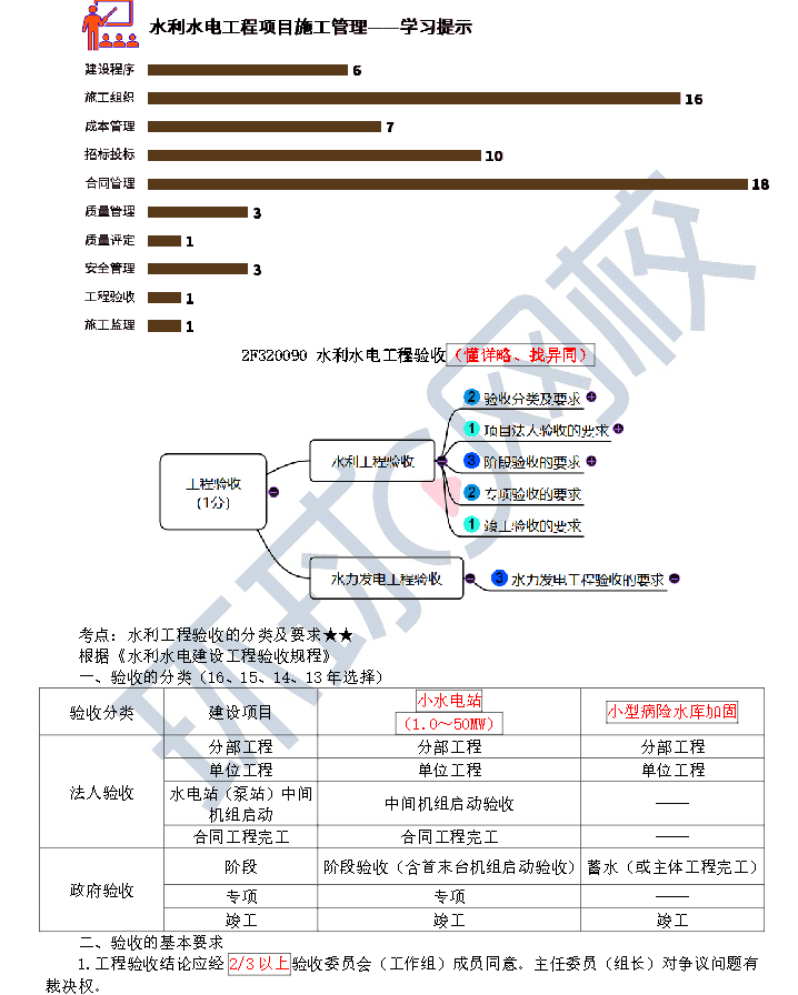 水利水电工程验收1