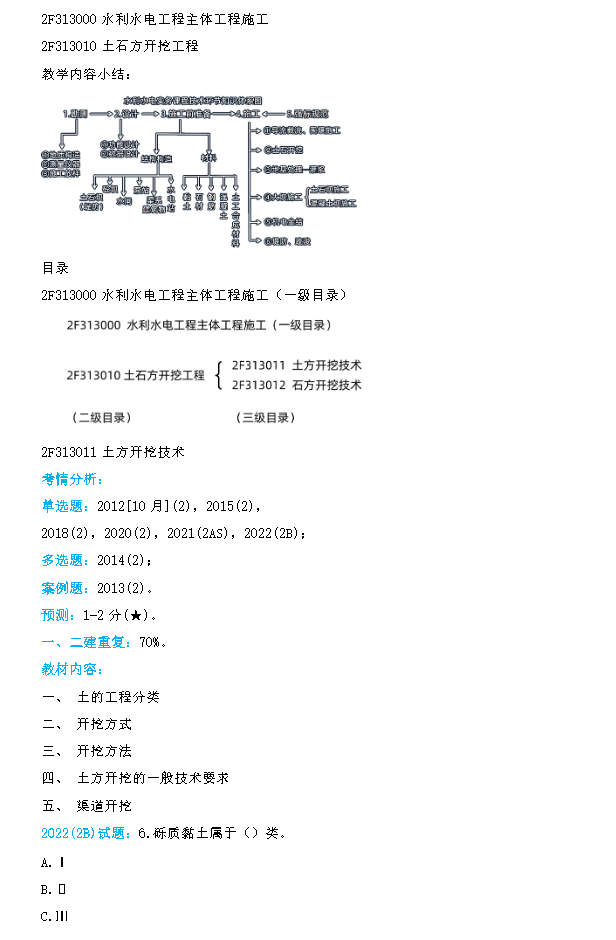 水利水电工程主体工程施工