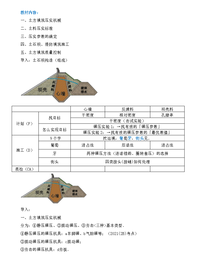 土石方填筑工程