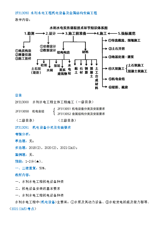 水利水电工程机电设备及金属结构安装工程