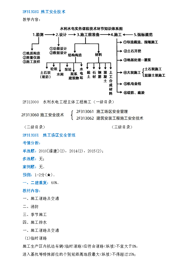 施工安全技术