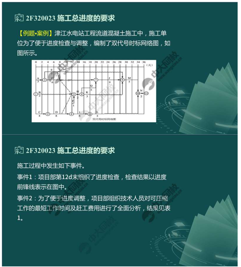 水利水电工程施工组织设计（3）