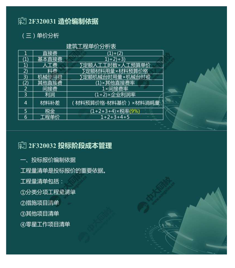 水利水电工程造价与成本管理（3）