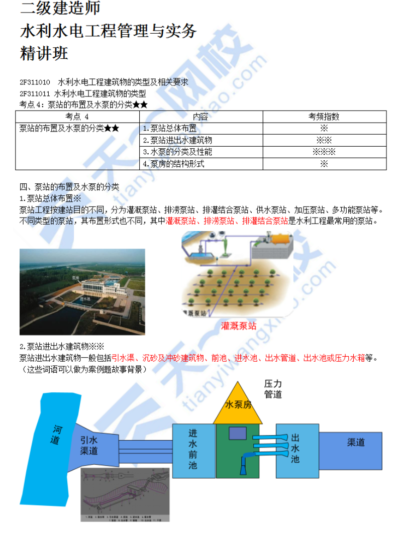 水利水电工程建筑物的类型及相关要求（四）