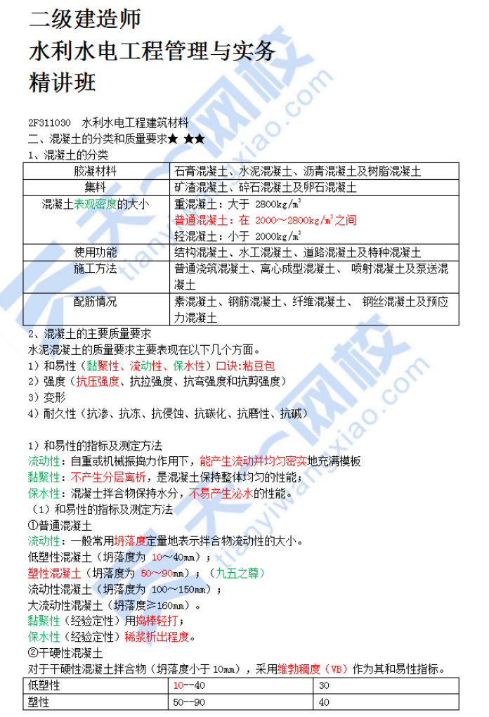 水利水电工程建筑材料（二）